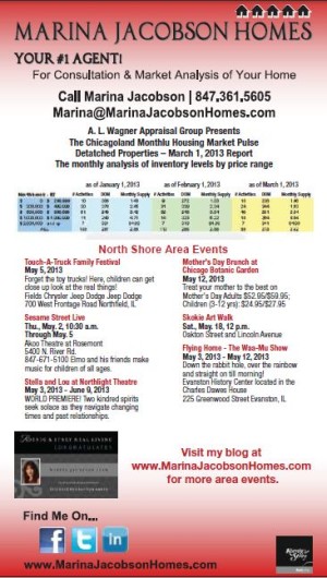 May Events in the Northshore