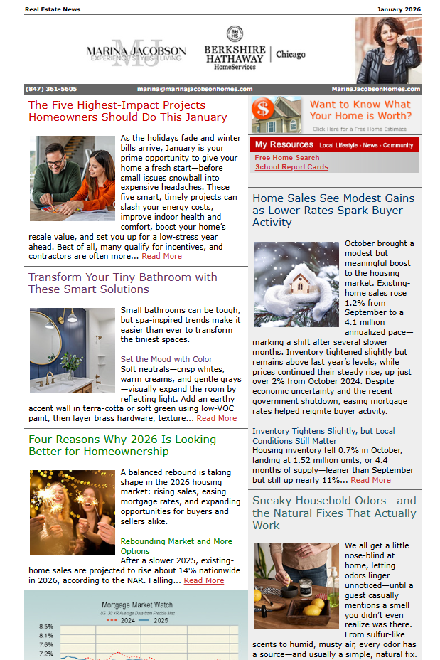 January 2026 Real Estate News